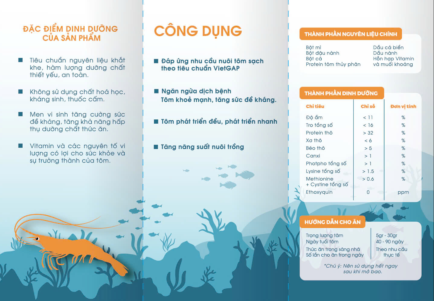 Thành phần dinh dưỡng sản phẩm FELAfeed
